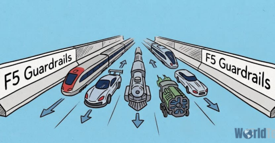 Cartoon of a multi-lane highway lined with F5 Guardrails signs keeping trains, cars and trucks in their lanes